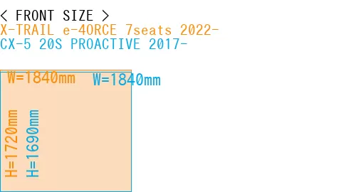 #X-TRAIL e-4ORCE 7seats 2022- + CX-5 20S PROACTIVE 2017-